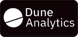 Dune Analytics