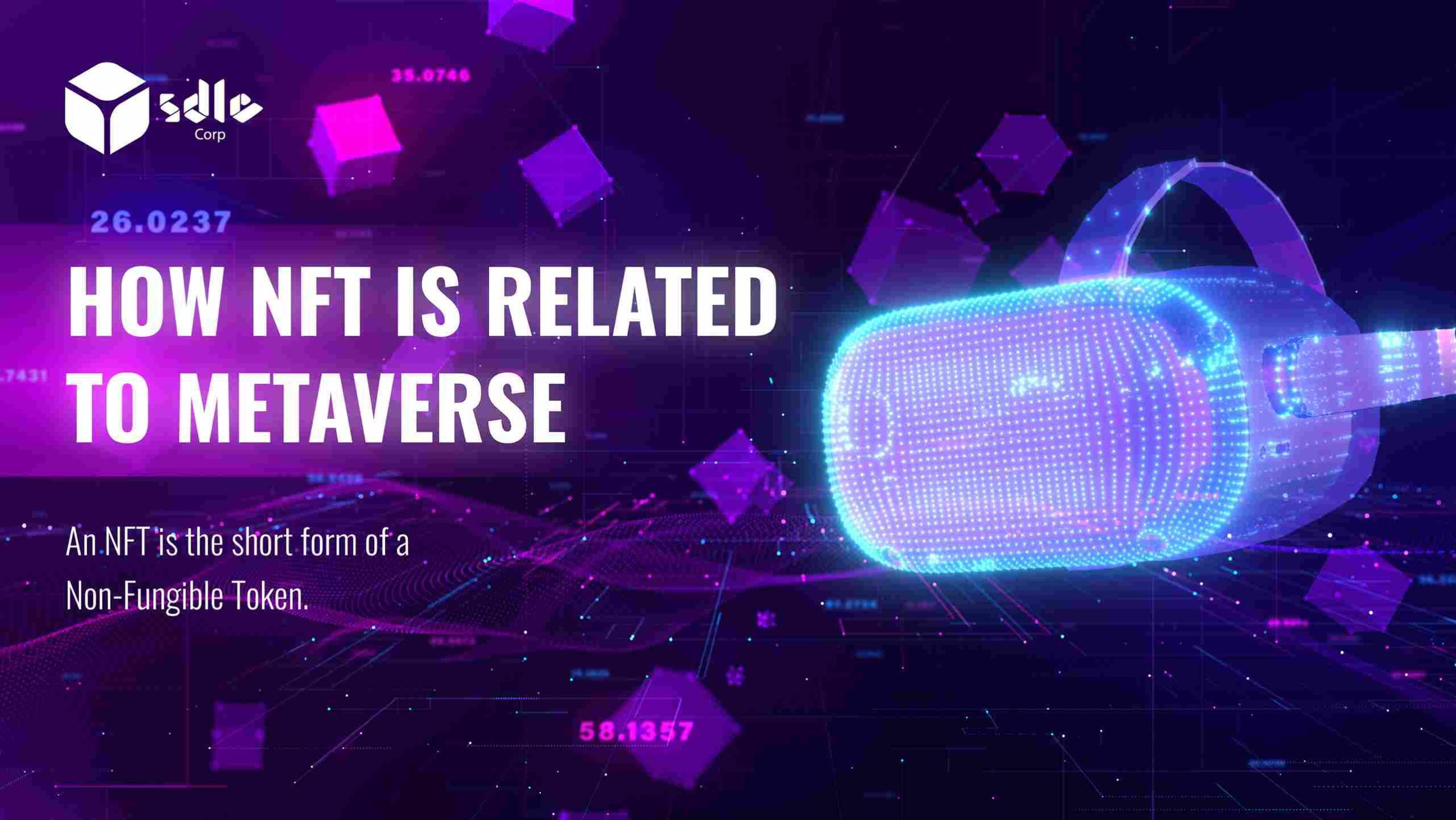 How NFT is Related to Metaverse