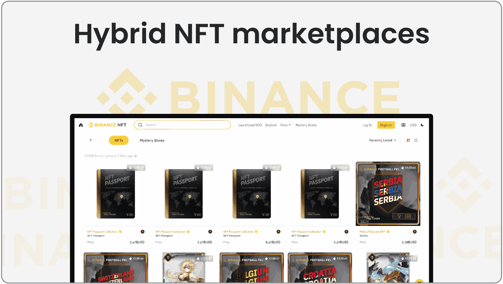 Hybrid NFT Marketplaces