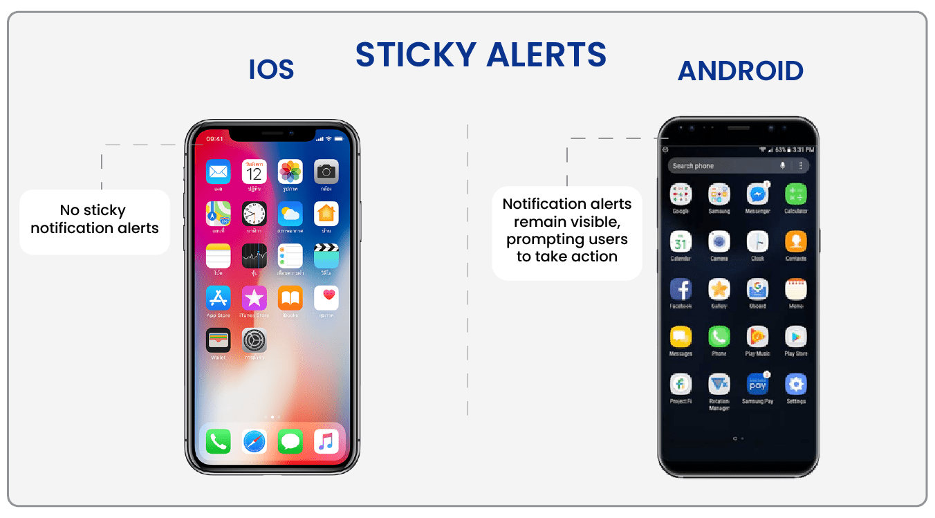 Android vs iOS Sticky Alerts