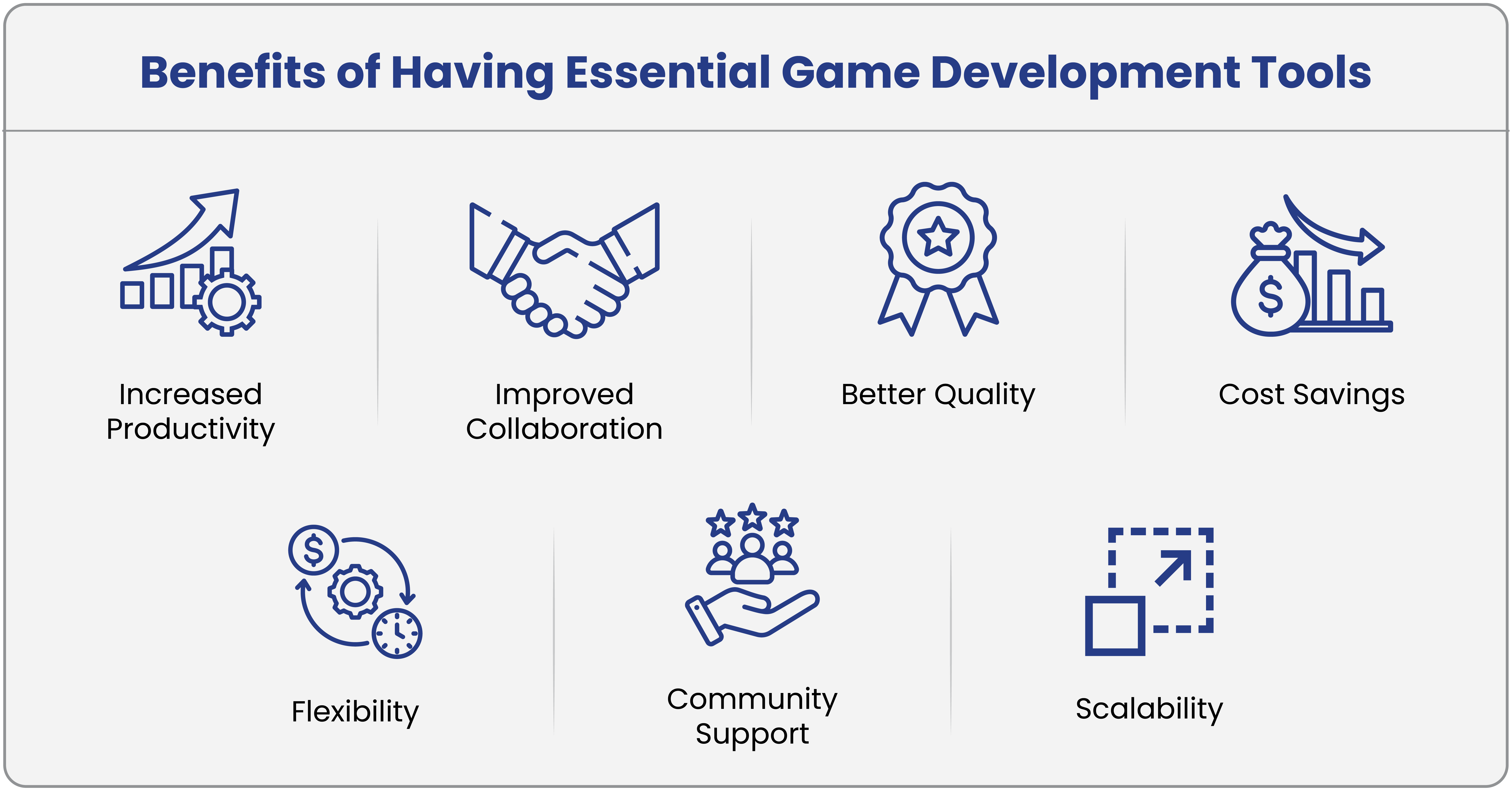 Benefits of Having Essential Game Development Tools
