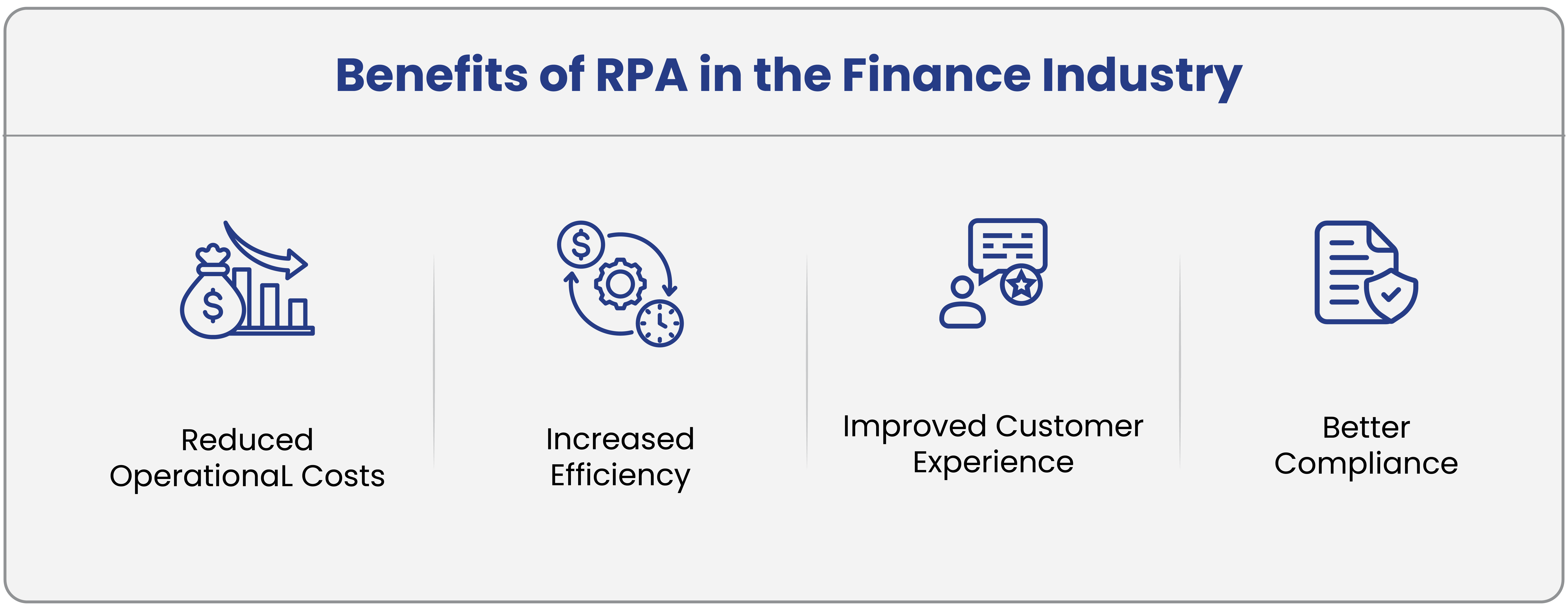 Benefits of RPA in the Finance Industry