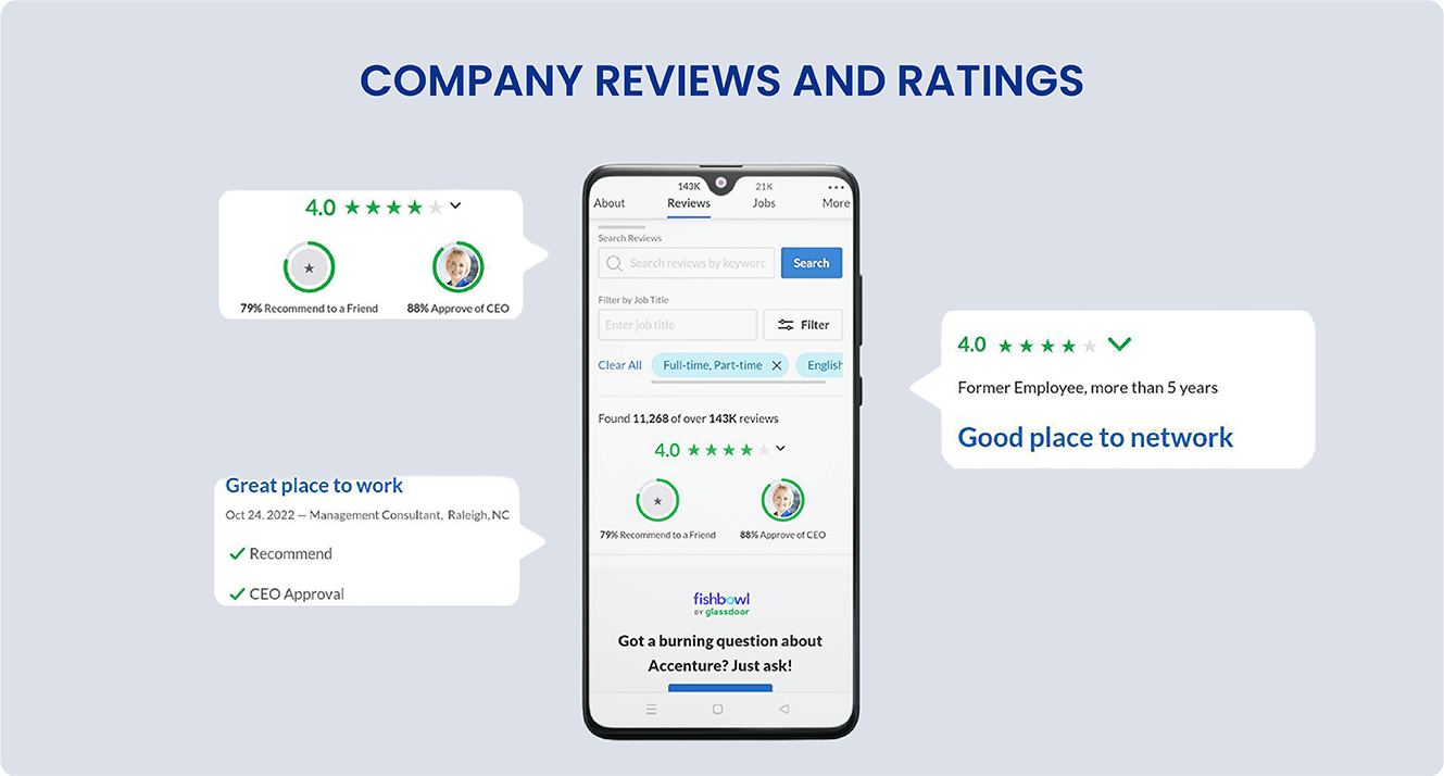 Company Reviews and Ratings