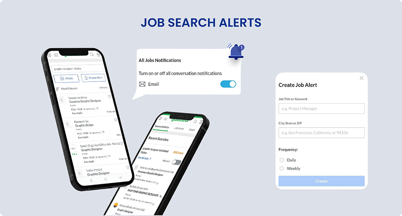 Job Search Alerts