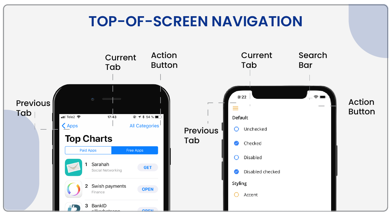 android vs ios navigation