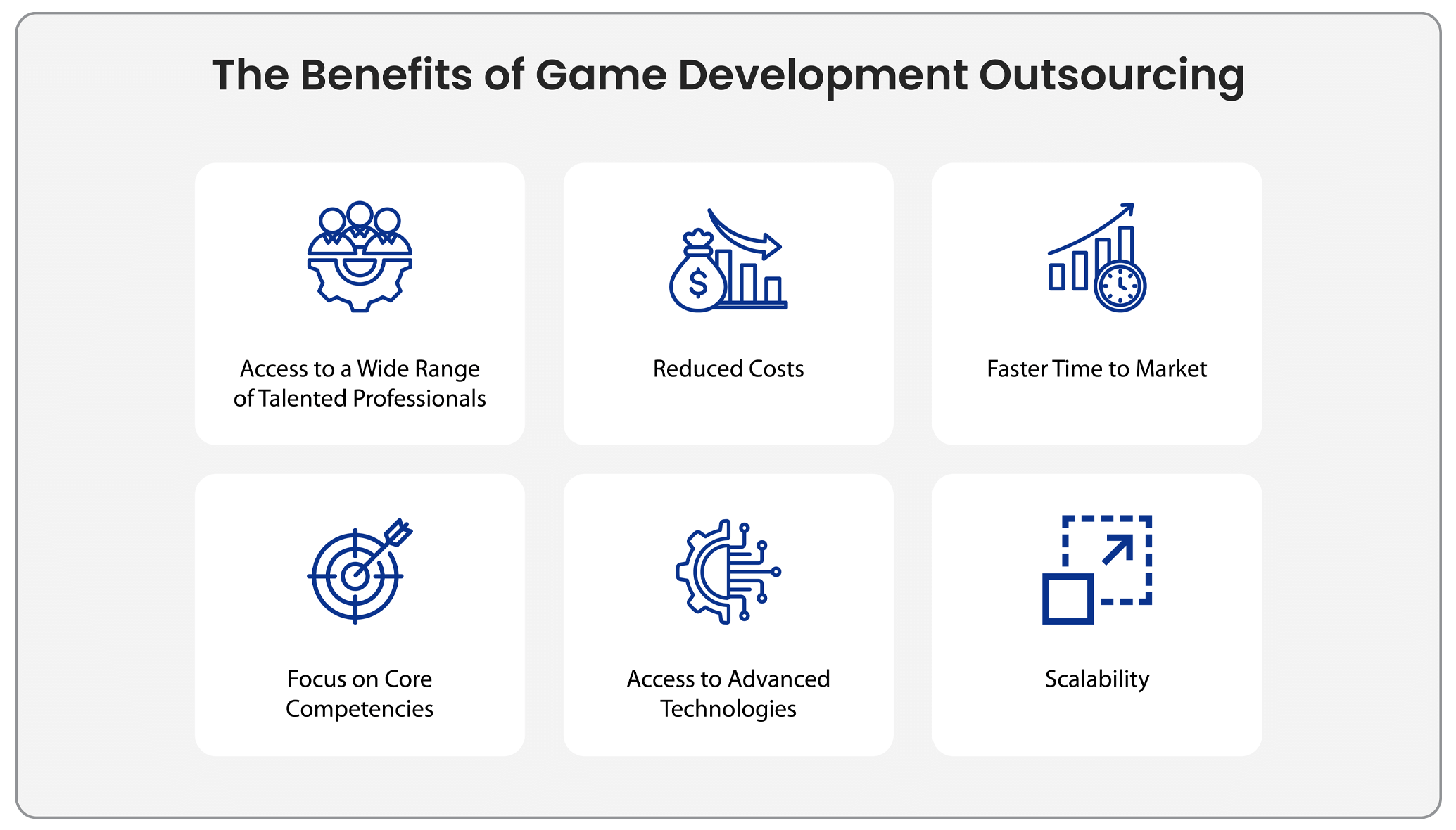 The Benefits of Game Development Outsourcing
