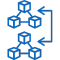 Interoperability with DeFi Exchanges