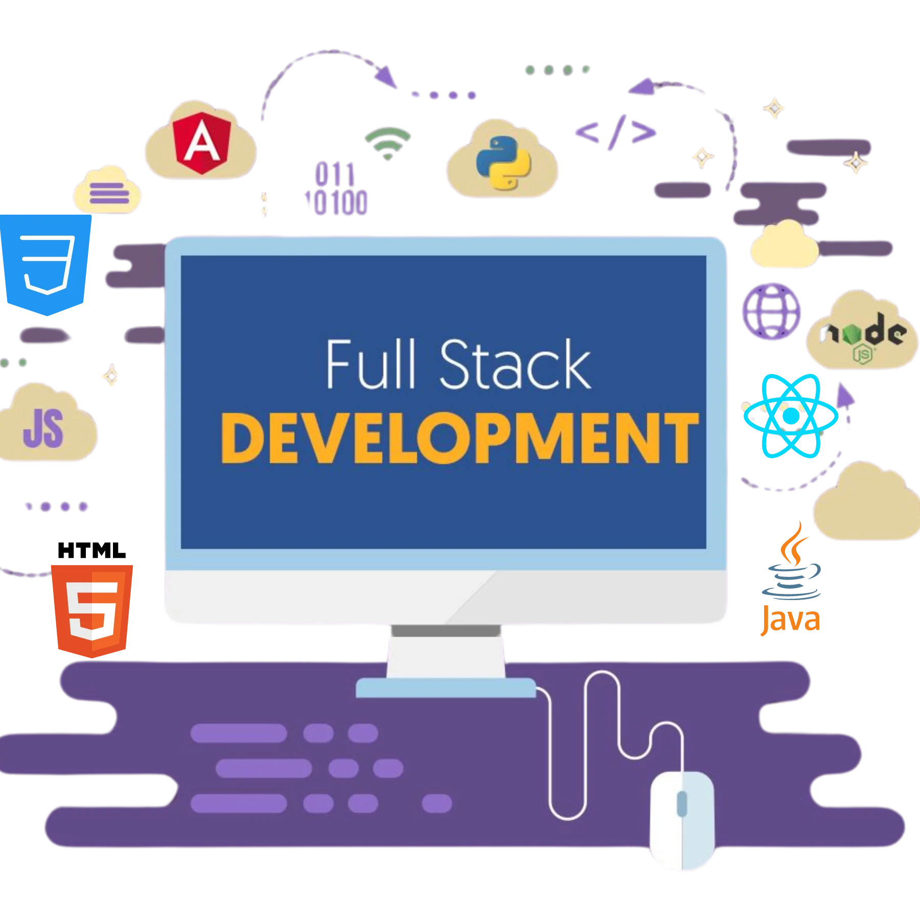 Empowering businesses with end-to-end digital solutions, our full stack development company crafts seamless experiences across web, mobile, and cloud platforms.