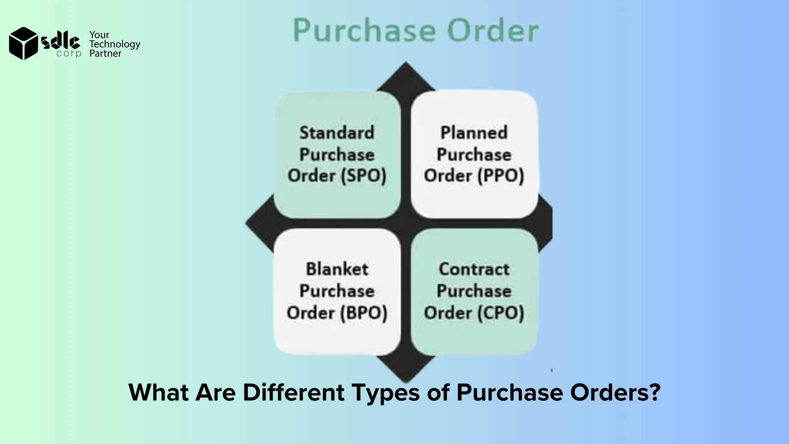 What Are Different Types of Purchase Orders