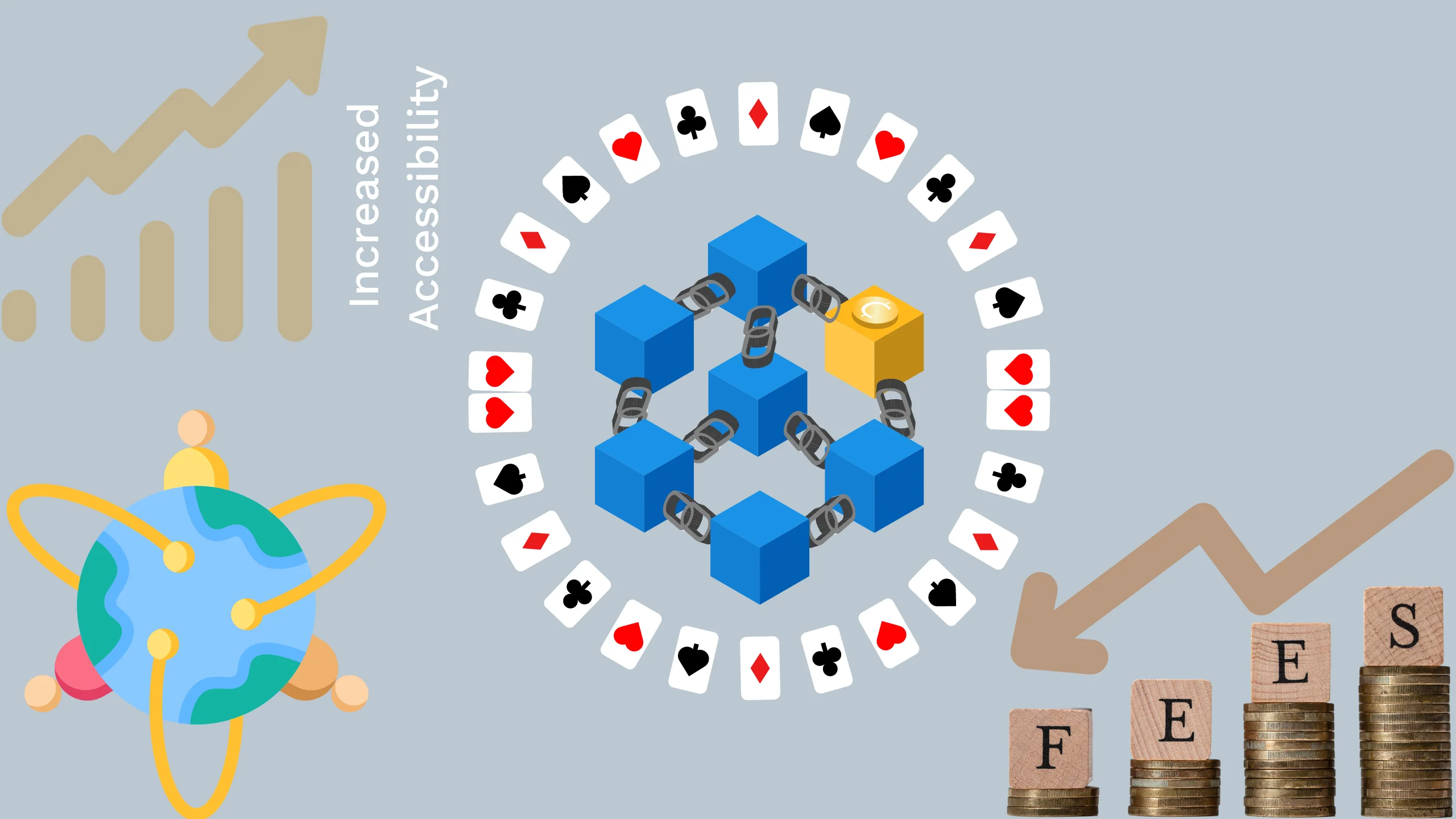 Illustration showing increased accessibility in poker games, featuring diverse players connecting from different devices and locations worldwide.