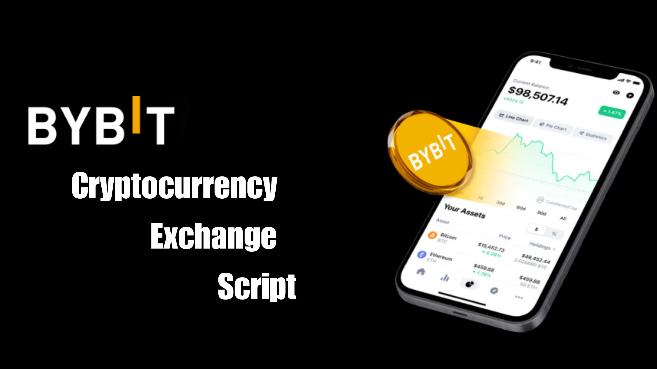 Explore the features of Bybit cryptocurrency exchange, highlighting security measures and advanced trading tools.
