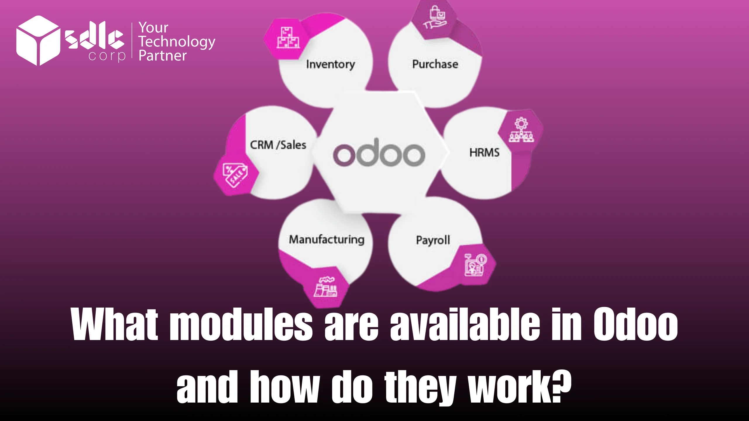 What modules are available in Odoo and how do they work?